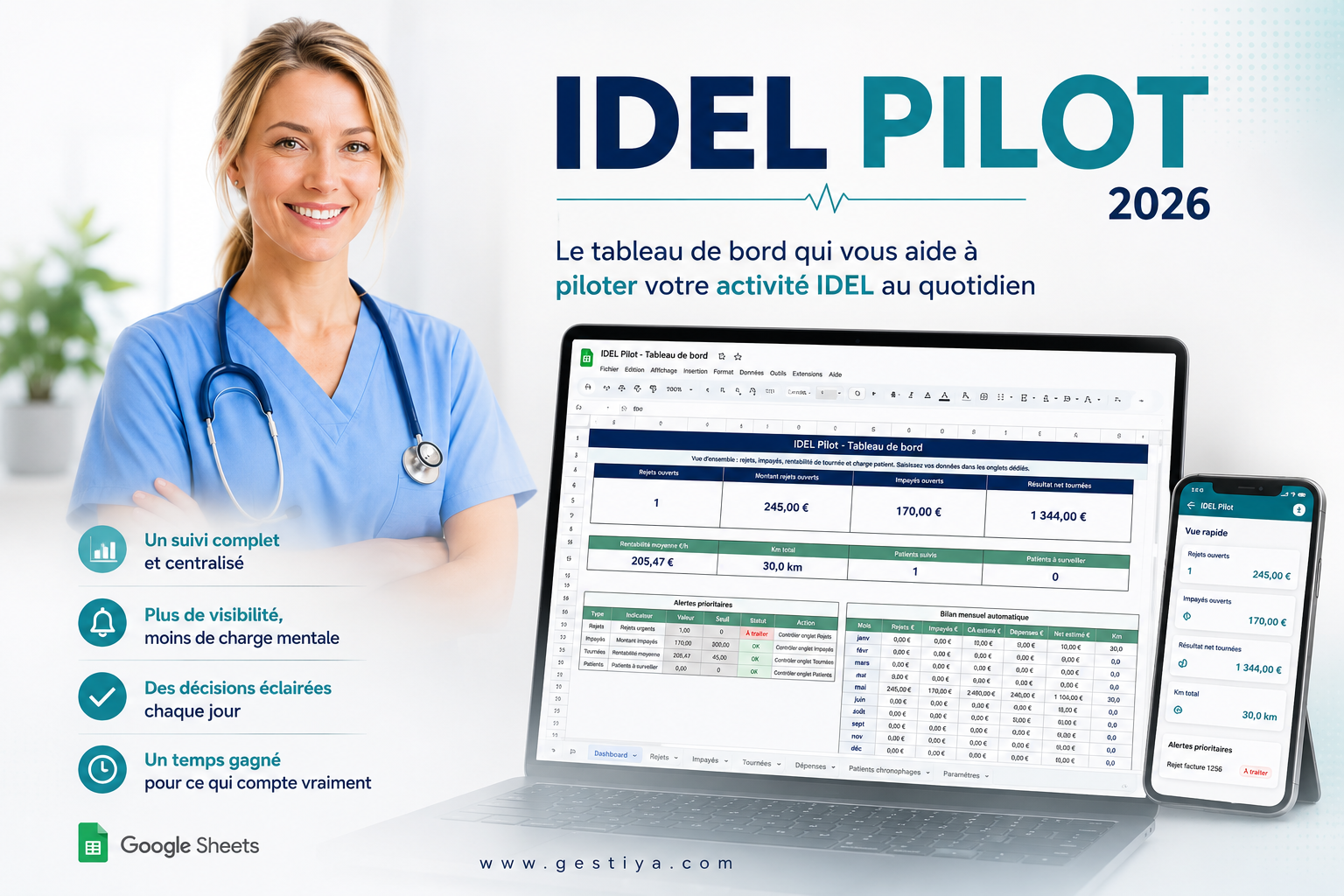 Aperçu du tableau de bord IDEL Pilot